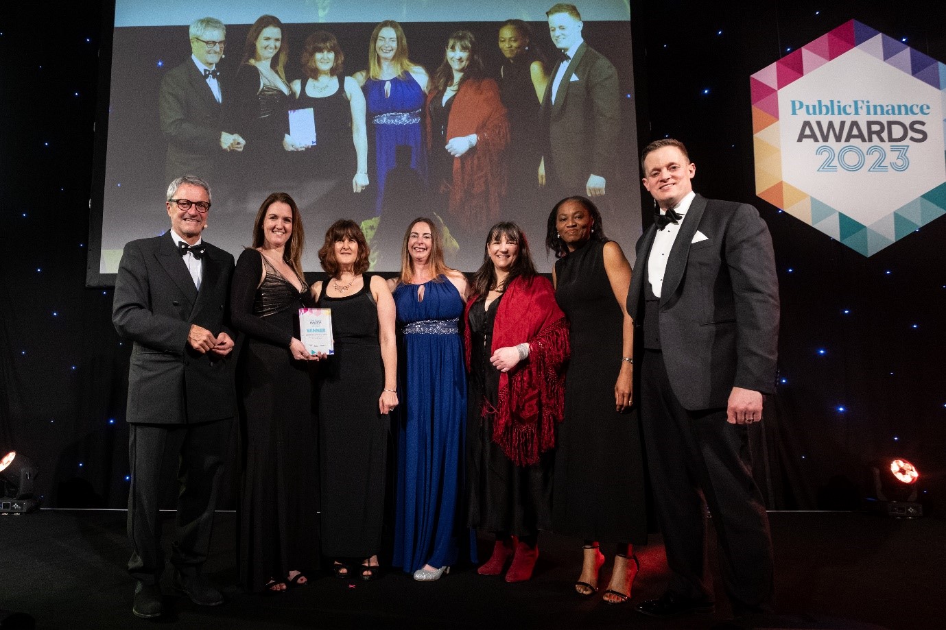 Recognising Success in Corporate Services